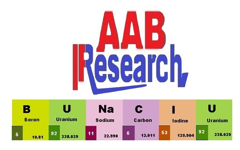 AAB IResearch